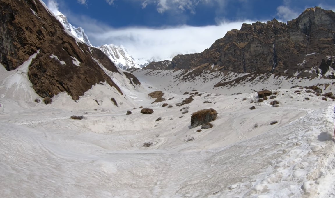 Annapurna Base Camp Trek Itinerary