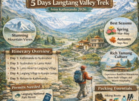 5 Days Langtang Valley Trek From Kathmandu 2026